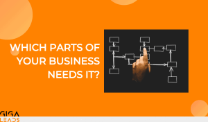 Which part of your business needs it?